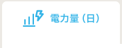 電力量（日）