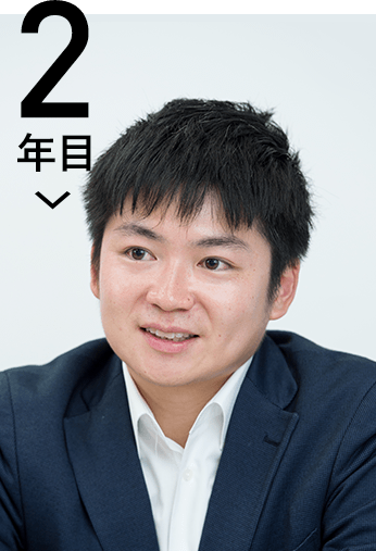 採用情報  TOYOTA Connected  トヨタコネクティッド